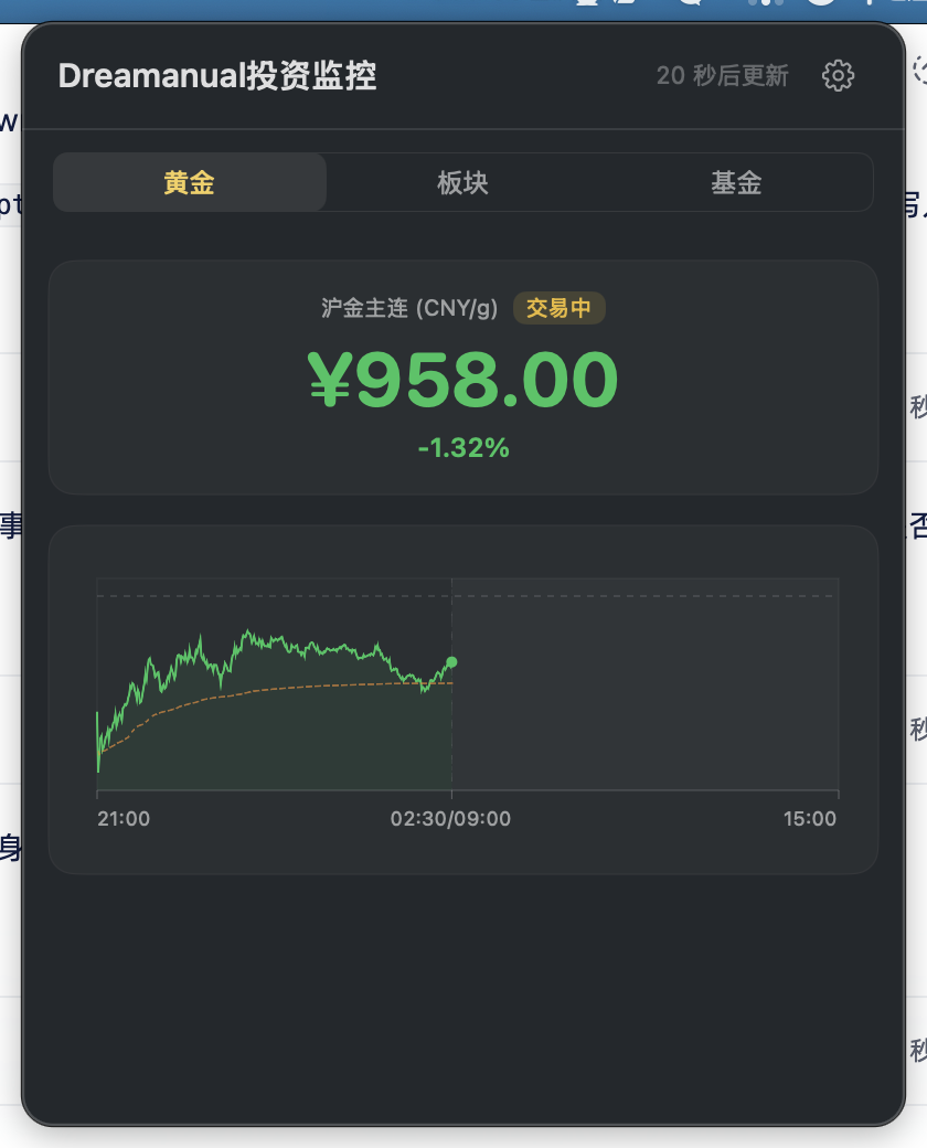 黄金行情页