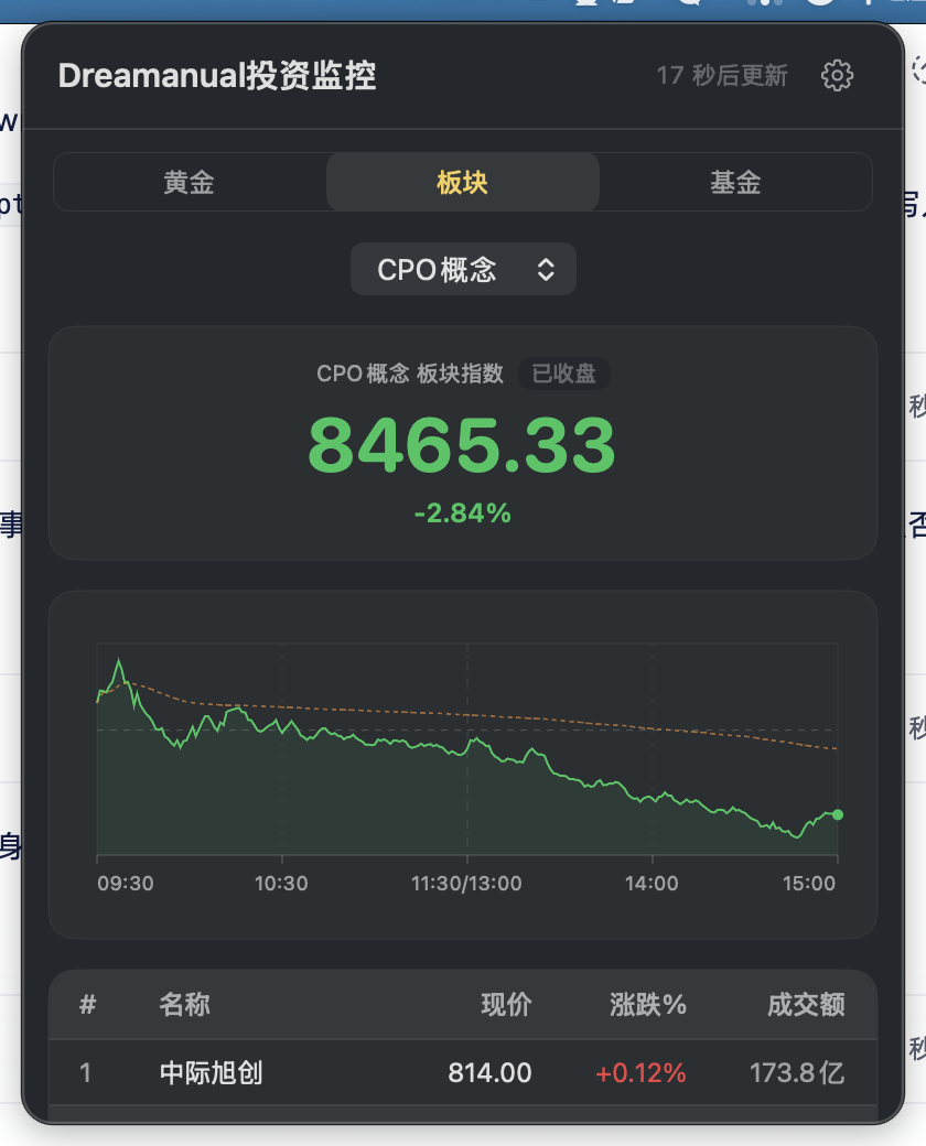 板块行情页